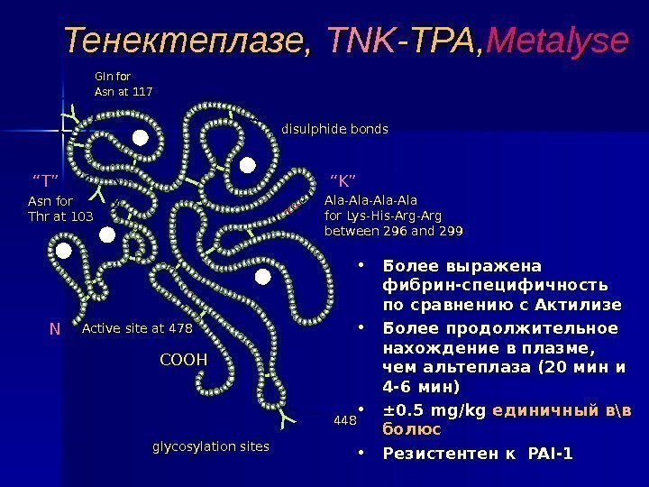   Y Y YТенектеплазе,  TNKTNK -TPA , , Metalyse 1 2 3