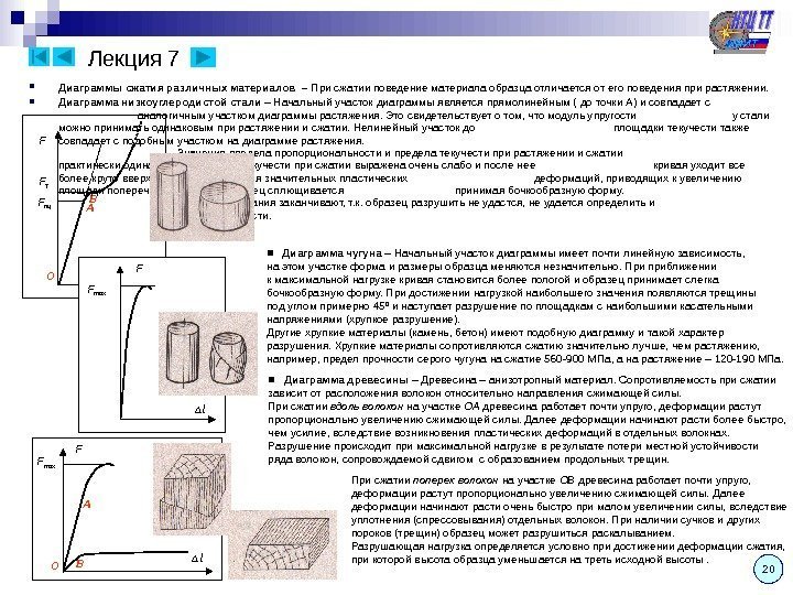 F Т F пц. F O A B l. Лекция 7 20 Диаграммы сжатия