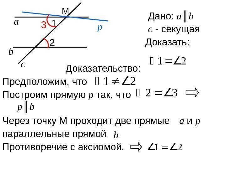 Докажите что прямые d e параллельны