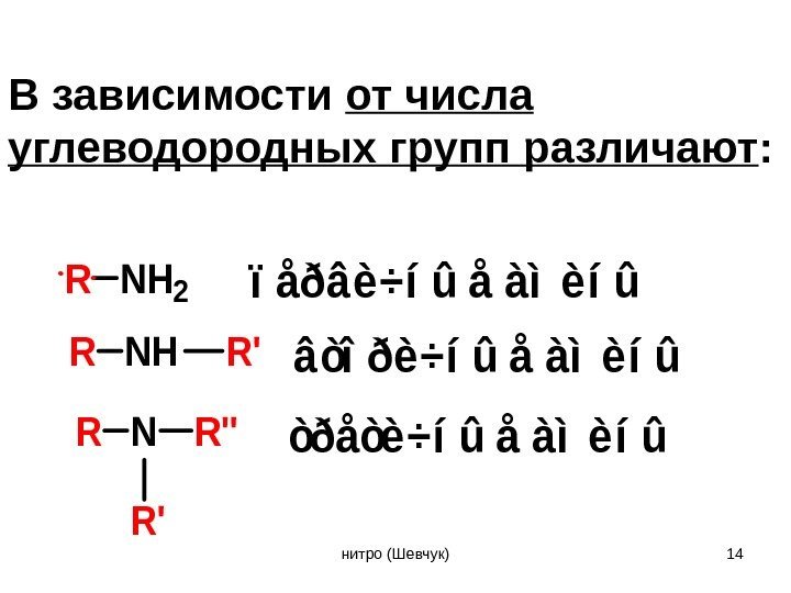 В зависимости от числа углеводородных групп различают : R'' R' RN R'RNH 2 òðåòè÷íûå