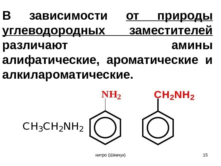 В зависимости от природы углеводородных заместителей различают амины алифатические,  ароматические и алкилароматические. CH