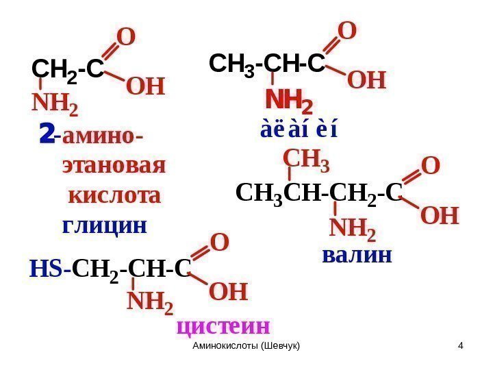 CH 2 -C O OH NH 2 -амино- этановая кислота глицин àëàíèí CH 3