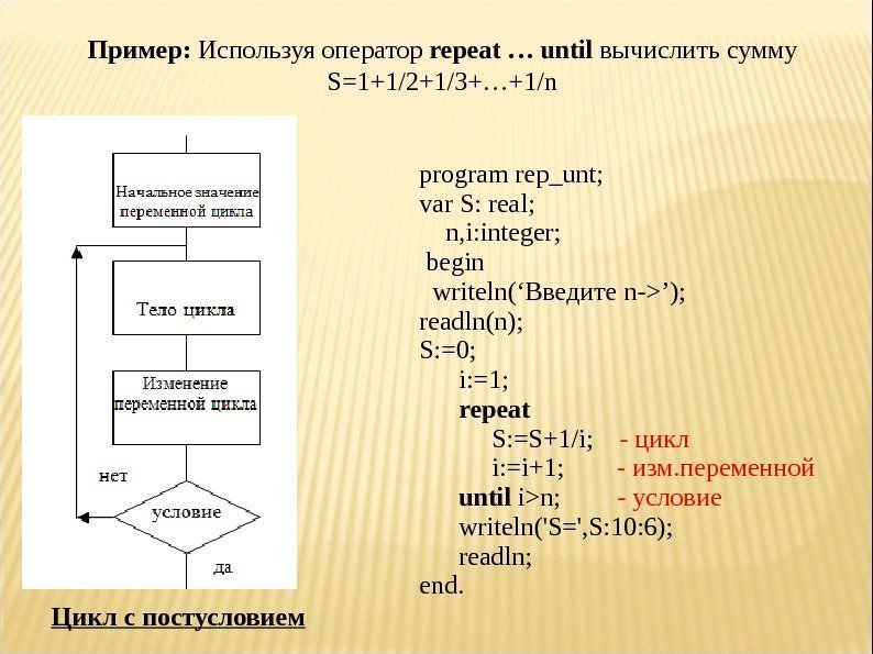 Циклспостусловием programrep_unt; var. S: real;  n, i: integer;  begin writeln(‘Введитеn-’); readln(n); S: