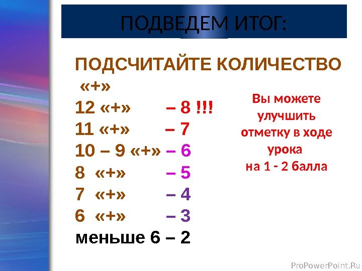Pro. Power. Point. Ru. ПОДВЕДЕМ ИТОГ: ПОДСЧИТАЙТЕ КОЛИЧЕСТВО  «+»  12  «+»