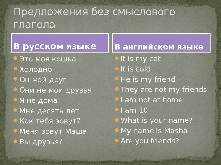 В русском языке Это моя кошка Холодно Он мой друг Они не мои друзья