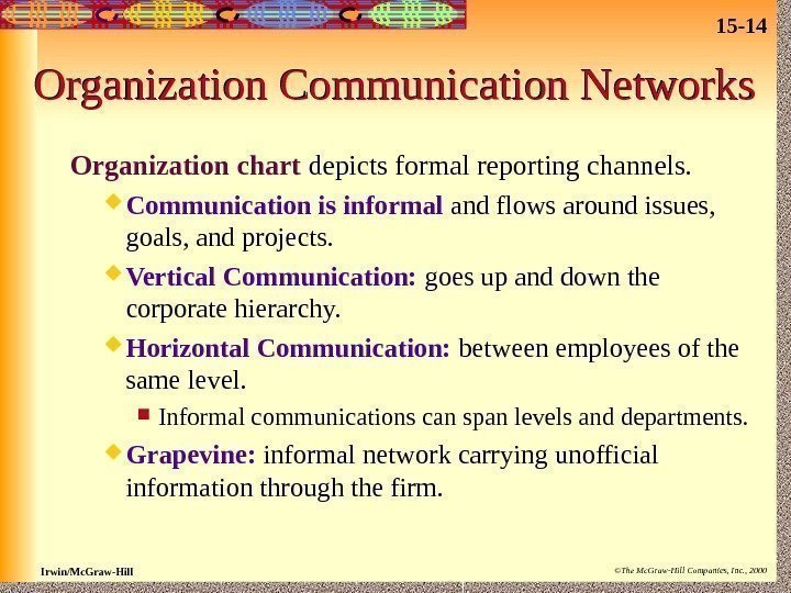 15 - 14 Irwin/Mc. Graw-Hill ©The Mc. Graw-Hill Companies, Inc. , 2000 Organization Communication