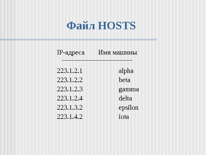   Файл HOSTS IP -адреса Имя машины 223. 1. 2. 1 alpha 223.