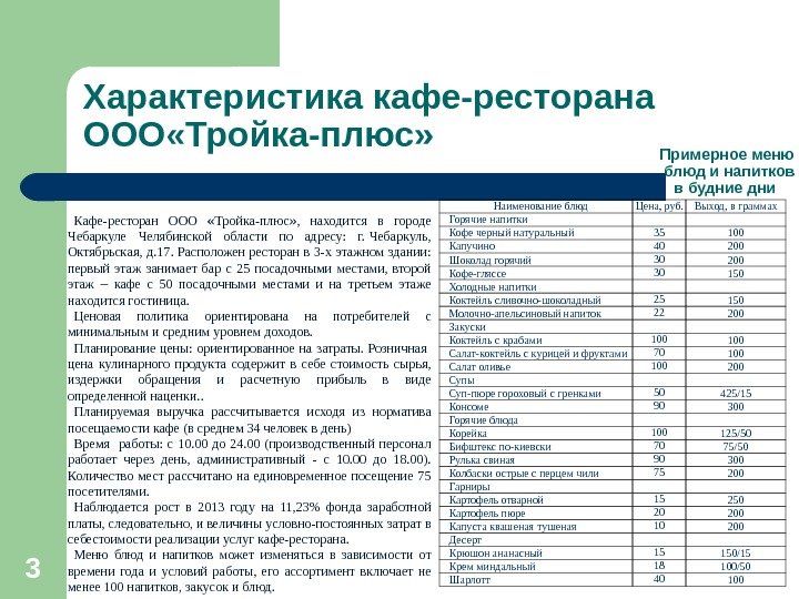 3 Примерное меню  блюд и напитков в будние дни Наименование блюд Цена, руб.