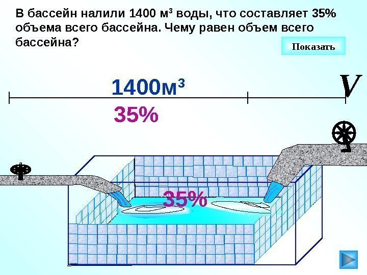 В бассейн налили 1400 м 3 воды, что составляет 35 объема всего бассейна. Чему