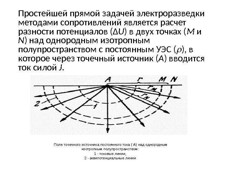 Простейшей прямой задачей электроразведки методами сопротивлений является расчет разности потенциалов (Δ U ) в