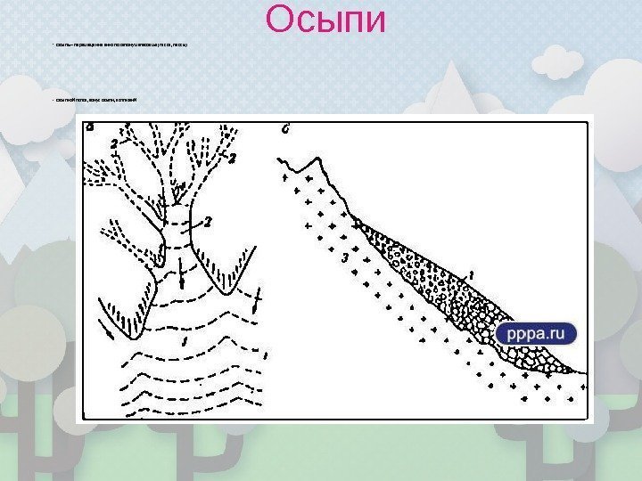 Осыпи • Осыпь – перемещение вниз по склону мелкозема (песок, лессы) • Осыпной лоток,