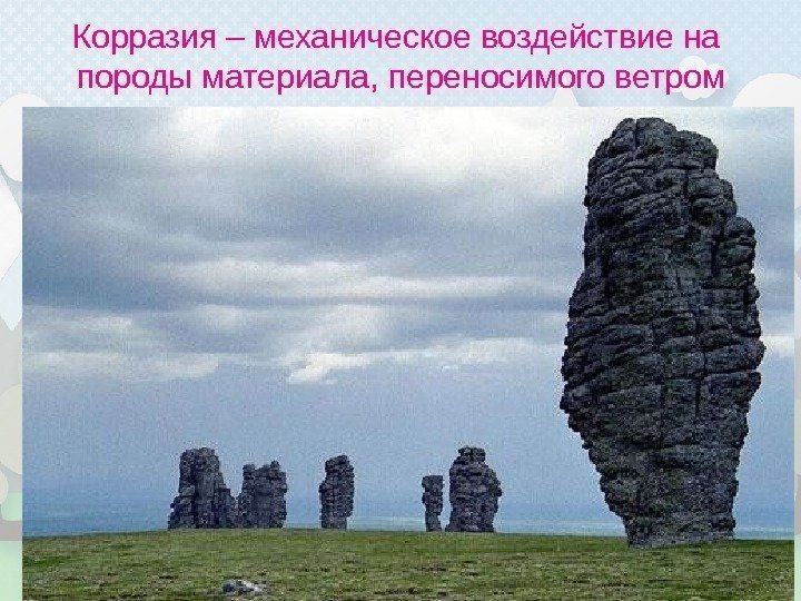 Корразия – механическое воздействие на  породы материала, переносимого ветром • Корразионные ниши •