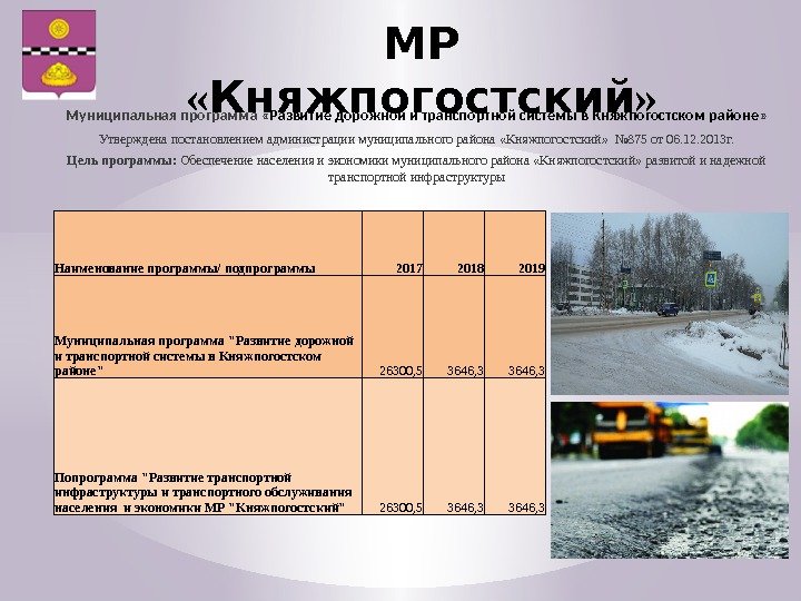 Муниципальная программа « Развитие дорожной и транспортной системы в Княжпогостском районе » Утверждена постановлением