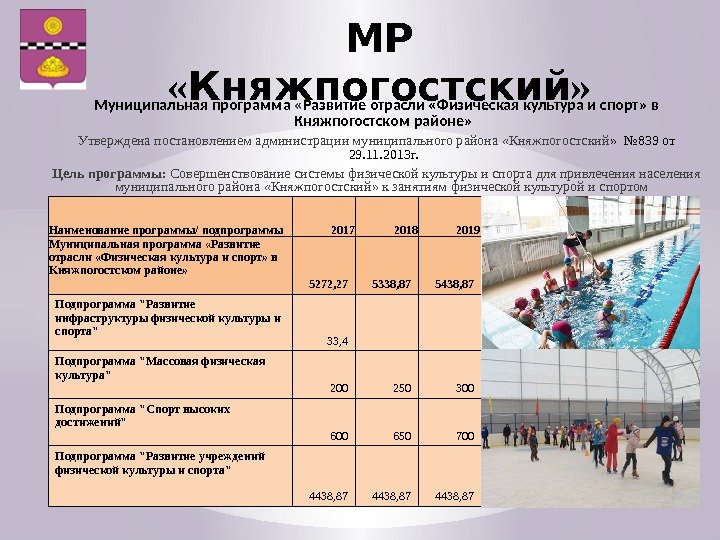 Муниципальная программа  « Развитие отрасли «Физическая культура и спорт» в Княжпогостском районе» Утверждена