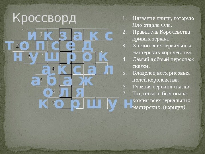 Кроссворд 1. Название книги, которую Яло отдала Оле. 2. Правитель Королевства кривых зеркал. 