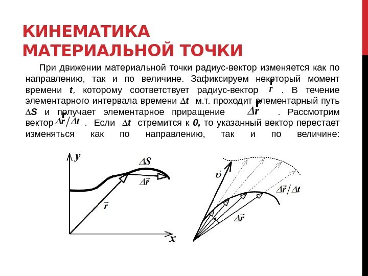 КИНЕМАТИКА МАТЕРИАЛЬНОЙ ТОЧКИ   При движении материальной точки радиус-вектор изменяется как по направлению,