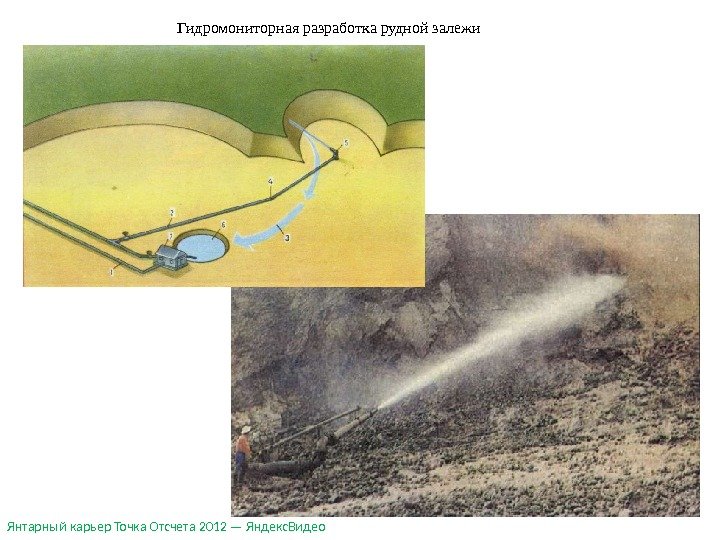 Гидромониторная разработка рудной залежи Янтарный карьер Точка Отсчета 2012 — Яндекс. Видео 