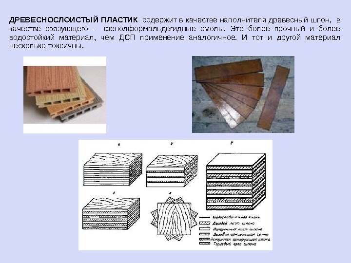 ДРЕВЕСНОСЛОИСТЫЙ ПЛАСТИК  содержит в качестве наполнителя древесный шпон,  в качестве связующего -