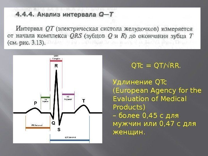 QTc = QT/ RR.  Удлинение QTc (European Agency for the Evaluation of Medical