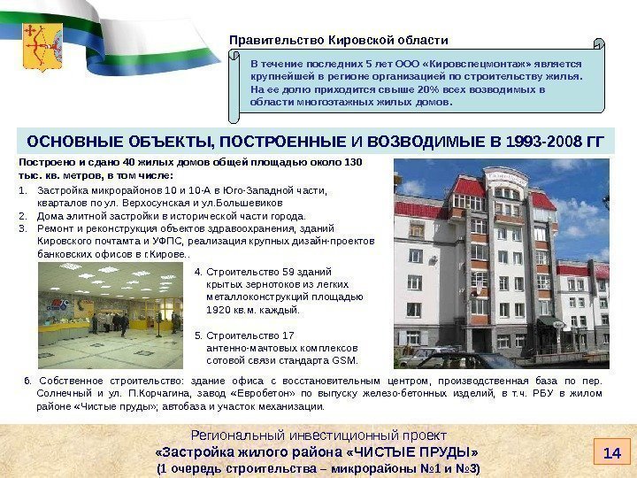   Правительство Кировской области 1. Застройка микрорайонов 10 и 10 -А в Юго-Западной