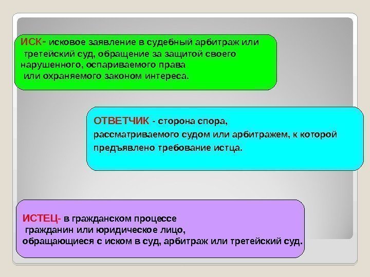 ИСК -  исковое заявление в судебный арбитраж или  третейский суд, обращение за