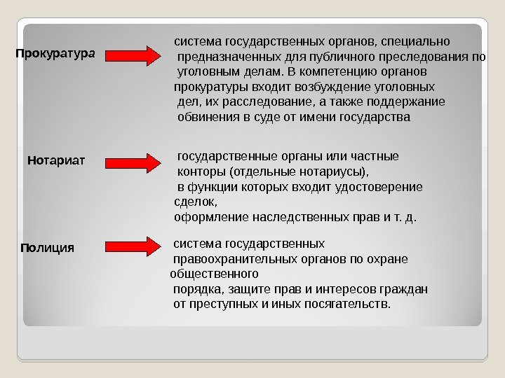 система государственных органов, специально  предназначенных для публичного преследования по  уголовным делам. В