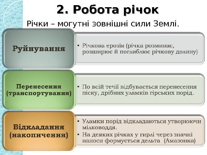  2. Робота річок Річки – могутні зовнішні сили Землі. 