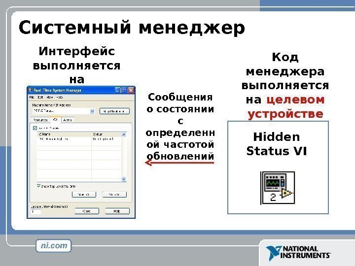Системный менеджер Интерфейс выполняется на компьютере Код менеджера выполняется на ц елевом устройстве Hidden