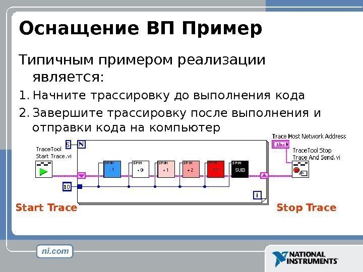 Оснащение  ВП  Пример Типичным примером реализации является : 1. Начните трассировку до