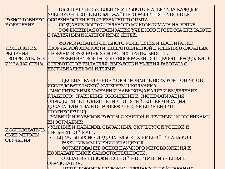 РАЗНОУРОВНЕВО Е ОБУЧЕНИЕ ·   ОБЕСПЕЧЕНИЕ УСВОЕНИЯ УЧЕБНОГО МАТЕРИАЛА КАЖДЫМ УЧЕНИКОМ В ЗОНЕ