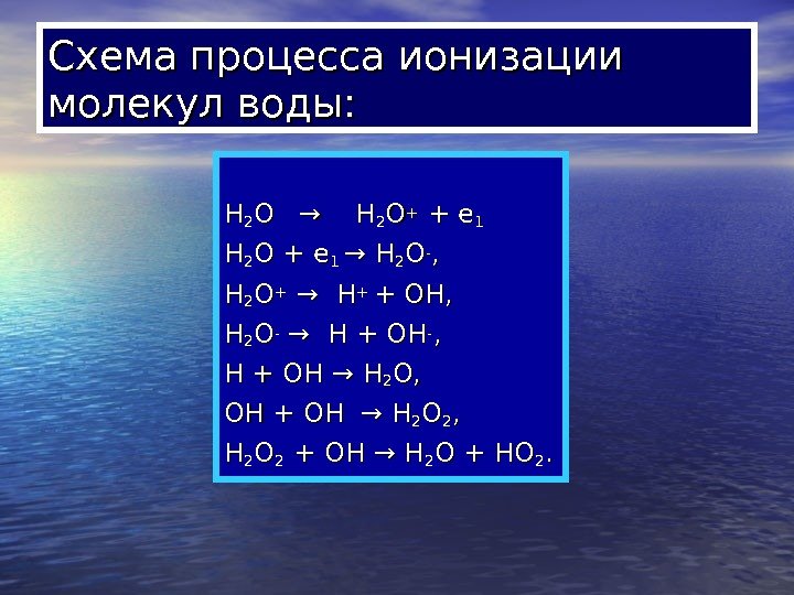  Схема процесса ионизации молекул воды: НН 22 О  →  Н 22