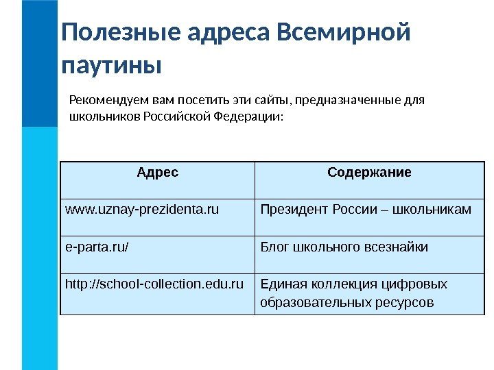 Полезные адреса Всемирной паутины Рекомендуем вам посетить эти сайты, предназначенные для школьников Российской Федерации: