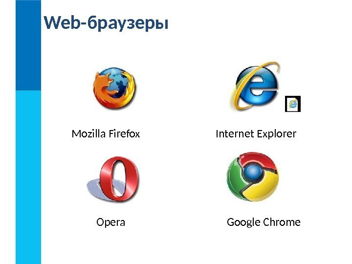 Mozilla Firefox  Internet Explorer  Opera  Google Chrome Îêíî áð àó çåð