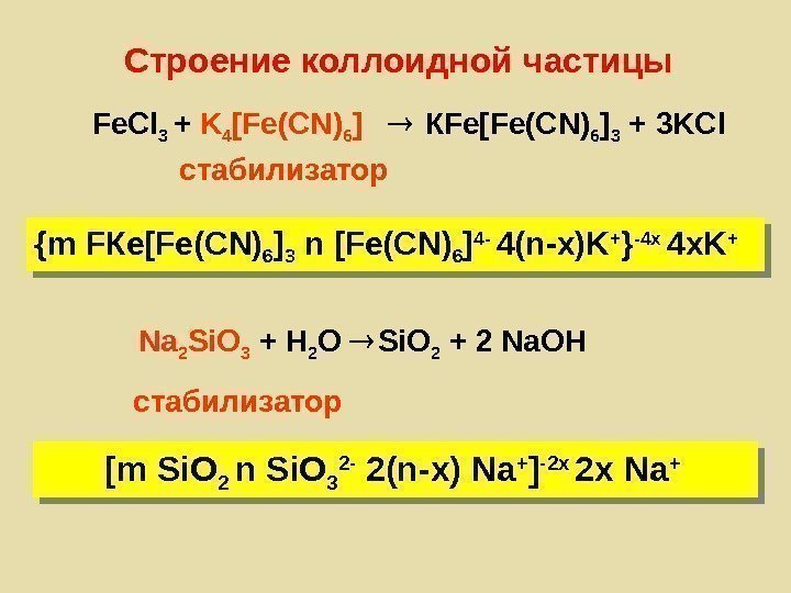   Fe. Cl 3 + K 4 [Fe(CN) 6 ]  К Fe[Fe(CN)