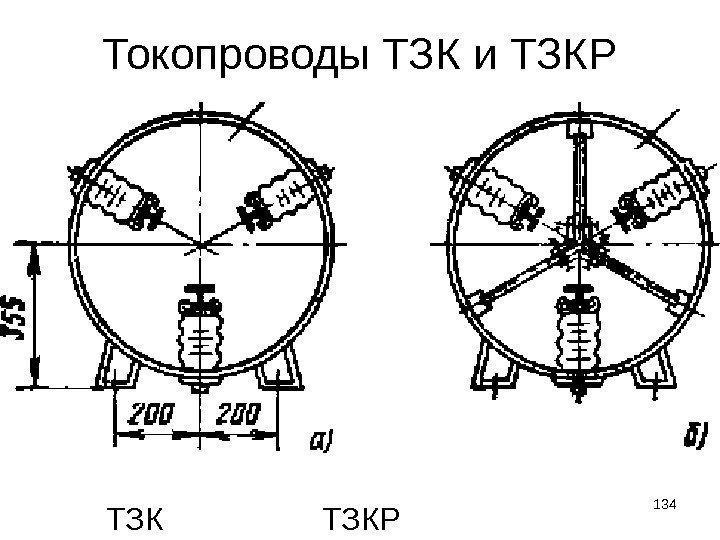 Токопроводы ТЗК и ТЗКР 134 