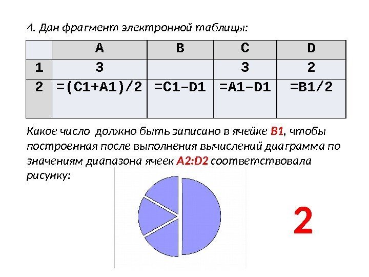 Дай фрагмент электронной таблицы в ячейку