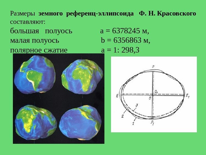 Размеры  земного референц-эллипсоида Ф. Н. Красовского  составляют: большая  полуось  