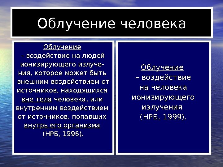  Облучение человека Облучение  - воздействие на людей ионизирующего излуче- ния, которое может