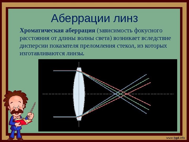 Аберрации линз Хроматическая аберрация (зависимость фокусного расстояния от длины волны света) возникает вследствие дисперсии