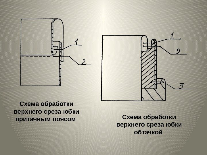 Презентация обработка верхнего среза юбки притачным поясом