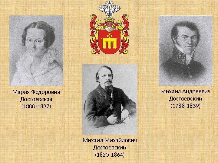 Мария Федоровна Достоевская (1800 -1837) Михаил Андреевич Достоевский (1788 -1839) Михаил Михайлович Достоевский (1820