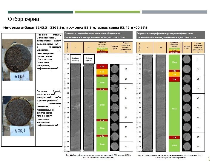 Отбор керна 1 6 6 Интервал отбора: 1140, 0 - 1193, 8 м, проходка