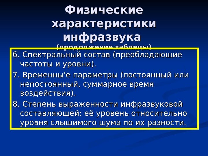   Физические характеристики инфразвука (продолжение таблицы) 6. Спектральный состав (преобладающие частоты и уровни).