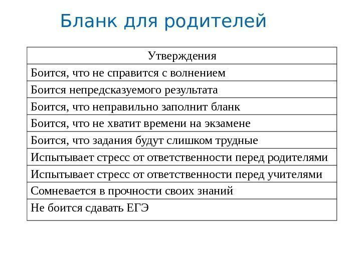 Утверждения Боится, что не справится с волнением Боится непредсказуемого результата Боится, что неправильно заполнит