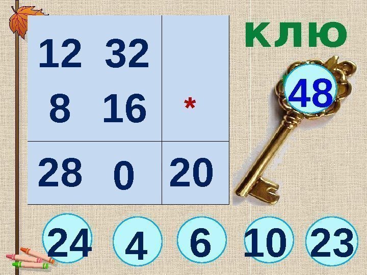    клю ч  6 4812 16 2028  8  4