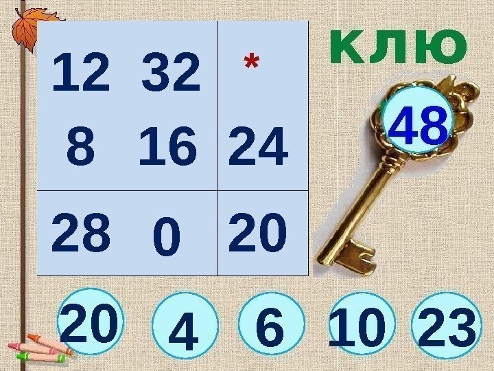 20   клю ч  6 4812 16 2028  8  4