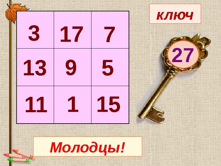    ключ 277  13 13 11 5917 15 Молодцы!  