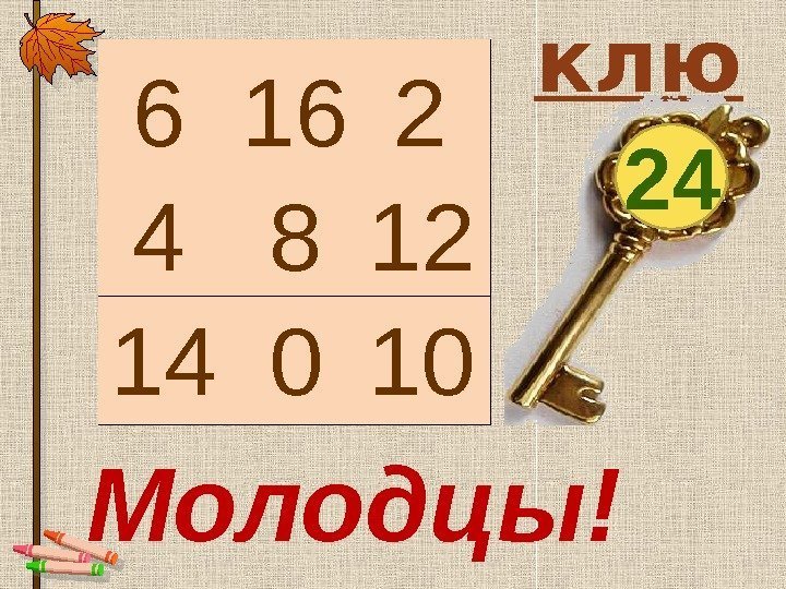 клю ч  16 2 8 14 12 246 4 0 10 Молодцы! 