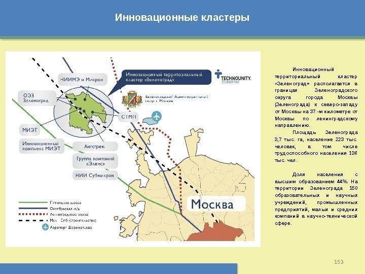 Инновационные кластеры 153  Инновационный территориальный кластер  «Зеленоград»  располагается в границах Зеленоградского