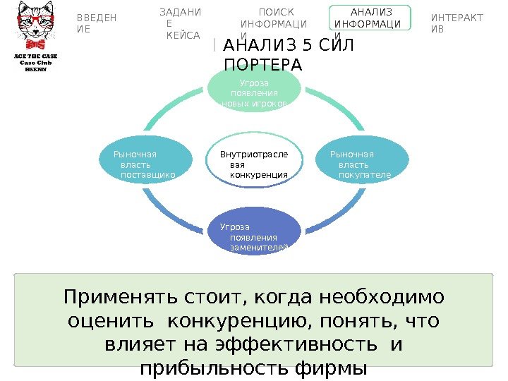 Рыночная  власть  покупателе й. Рыночная  власть  поставщико в Угроза 